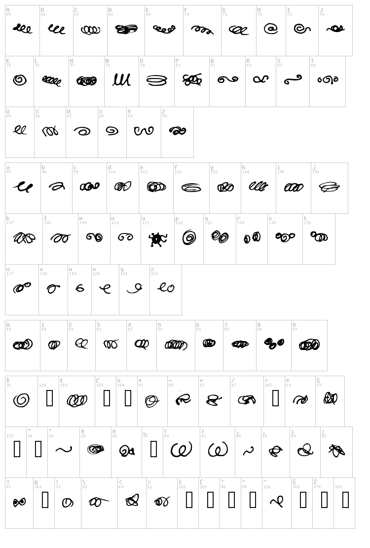 Random Swirls font map